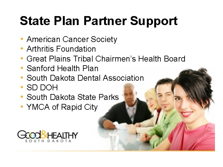 State Plan Partner Support • • American Cancer Society Arthritis Foundation Great Plains Tribal