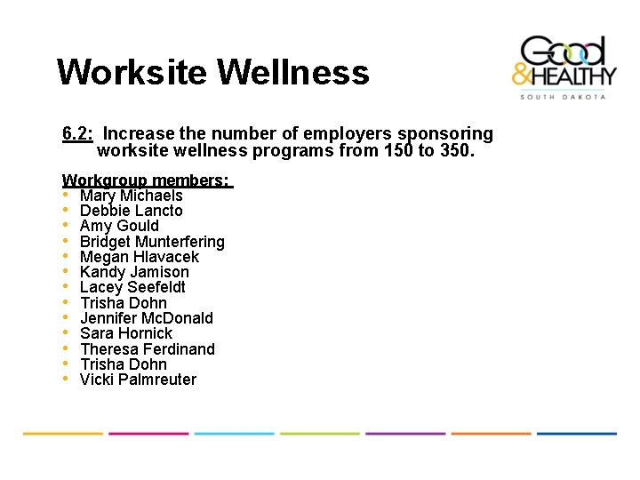 Worksite Wellness 6. 2: Increase the number of employers sponsoring worksite wellness programs from