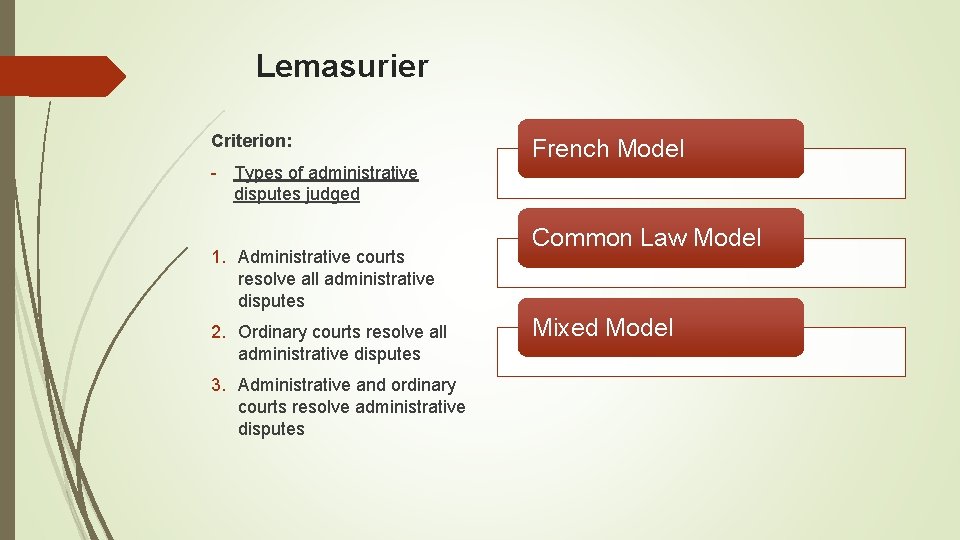 Lemasurier Criterion: - Types of administrative disputes judged 1. Administrative courts resolve all administrative