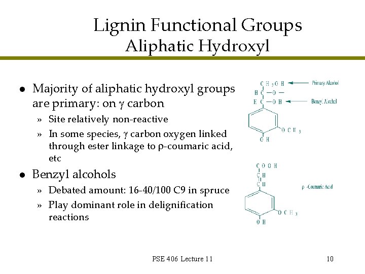 Lignin Functional Groups Aliphatic Hydroxyl l Majority of aliphatic hydroxyl groups are primary: on Lignin Functional Groups Aliphatic Hydroxyl l Majority of aliphatic hydroxyl groups are primary: on