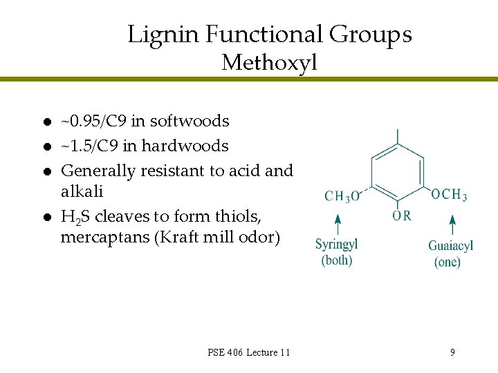 Lignin Functional Groups Methoxyl l l ~0. 95/C 9 in softwoods ~1. 5/C 9 Lignin Functional Groups Methoxyl l l ~0. 95/C 9 in softwoods ~1. 5/C 9