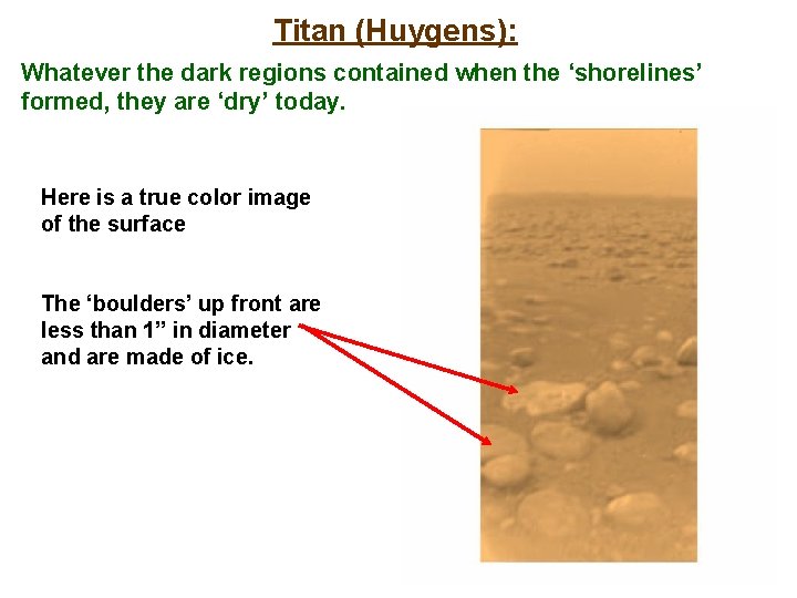 Titan (Huygens): Whatever the dark regions contained when the ‘shorelines’ formed, they are ‘dry’