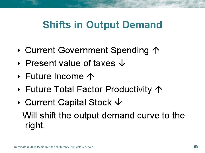Shifts in Output Demand • • • Current Government Spending Present value of taxes