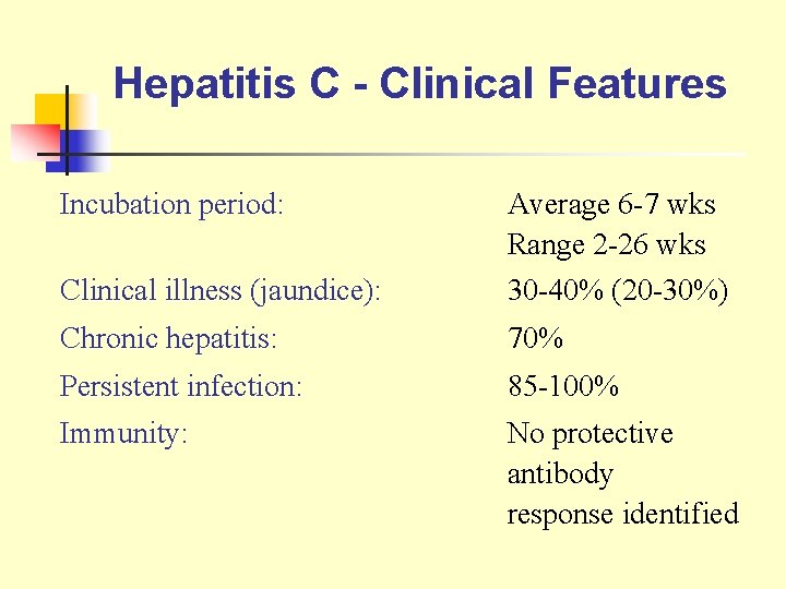 Hepatitis C - Clinical Features Incubation period: Average 6 -7 wks Range 2 -26