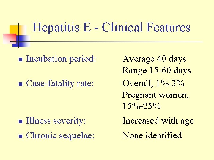 Hepatitis E - Clinical Features n Incubation period: n Case-fatality rate: Average 40 days