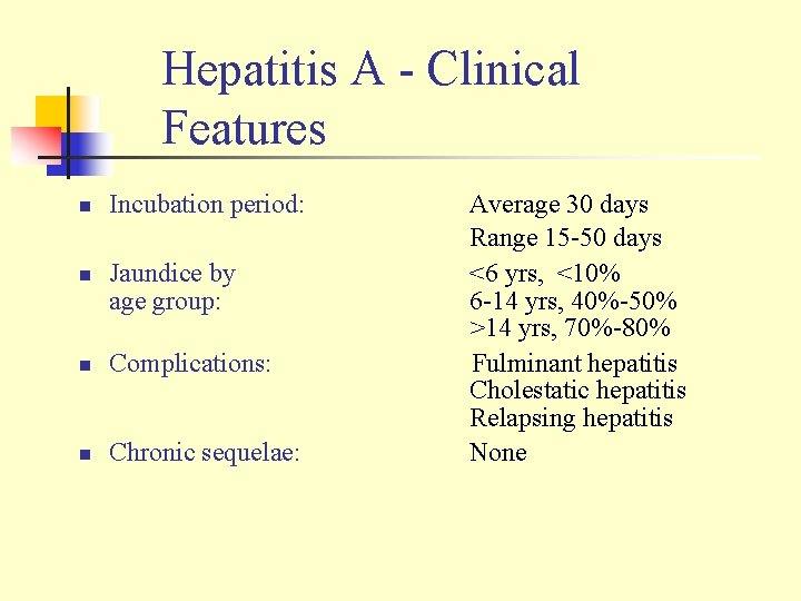 Hepatitis A - Clinical Features n n Incubation period: Jaundice by age group: n