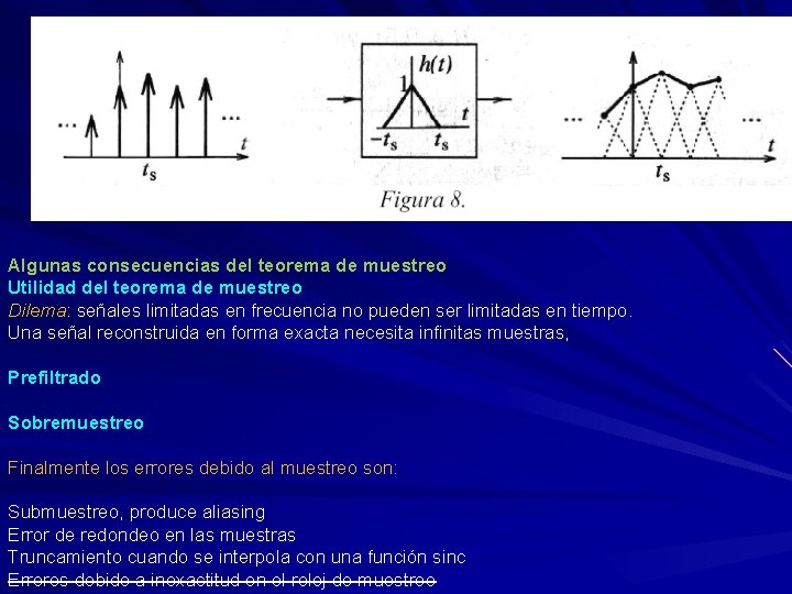 Algunas consecuencias del teorema de muestreo Utilidad del teorema de muestreo Dilema: señales limitadas