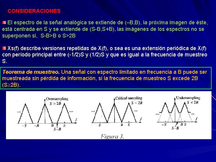 CONSIDERACIONES El espectro de la señal analógica se extiende de (–B, B), la próxima CONSIDERACIONES El espectro de la señal analógica se extiende de (–B, B), la próxima