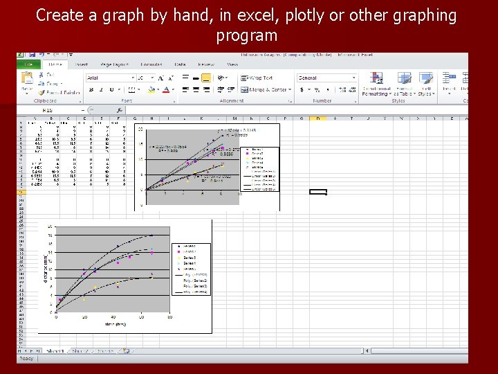 Create a graph by hand, in excel, plotly or other graphing program 
