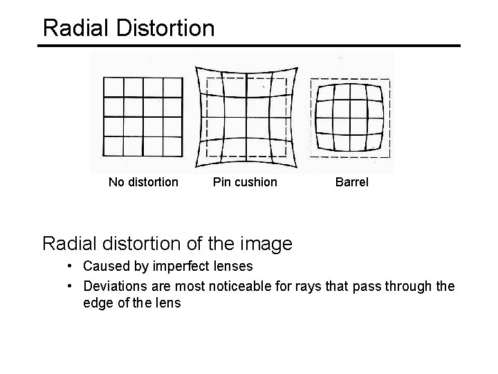 Radial Distortion No distortion Pin cushion Barrel Radial distortion of the image • Caused