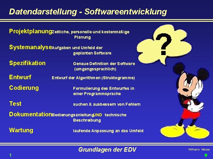 Datendarstellung - Softwareentwicklung Projektplanung. Zeitliche, personelle und kostenmäßige Planung Systemanalyse. Aufgaben und Umfeld der