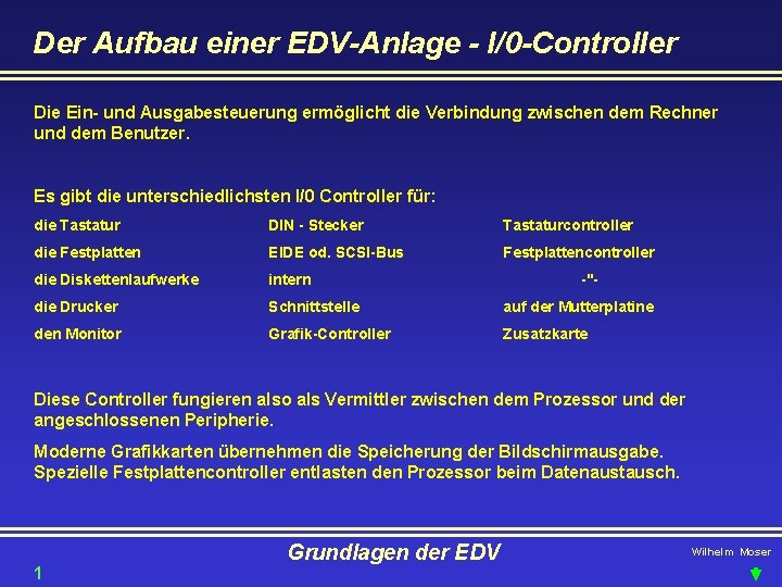 Der Aufbau einer EDV-Anlage - I/0 -Controller Die Ein- und Ausgabesteuerung ermöglicht die Verbindung