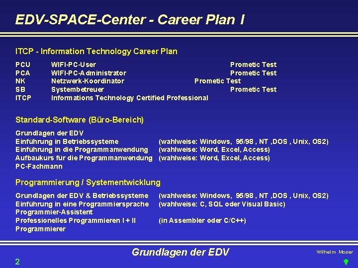 EDV-SPACE-Center - Career Plan I ITCP - Information Technology Career Plan PCU PCA NK