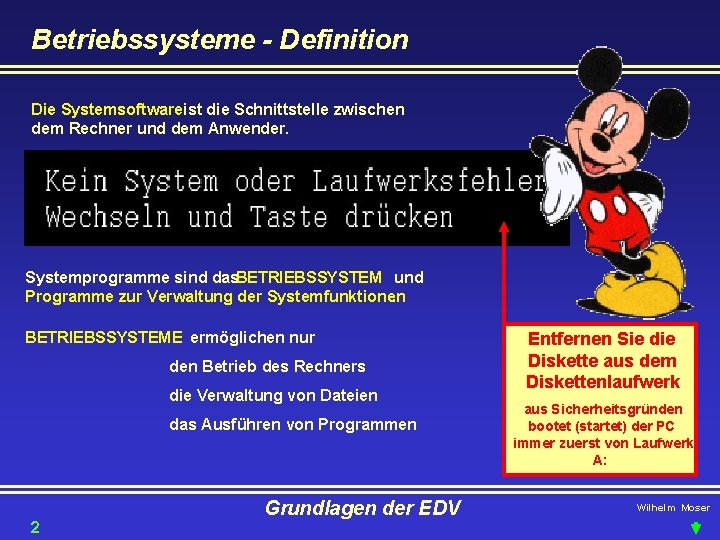 Betriebssysteme - Definition Die Systemsoftwareist die Schnittstelle zwischen dem Rechner und dem Anwender. Systemprogramme