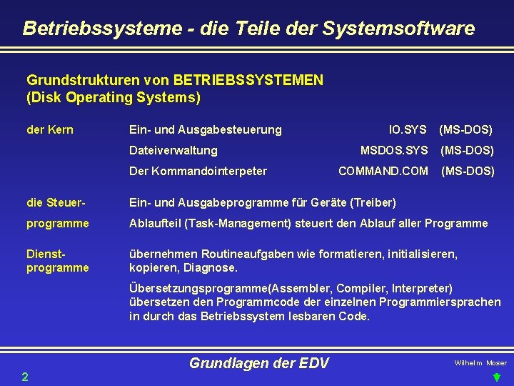 Betriebssysteme - die Teile der Systemsoftware Grundstrukturen von BETRIEBSSYSTEMEN (Disk Operating Systems) der Kern