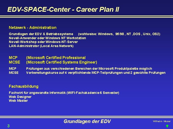 EDV-SPACE-Center - Career Plan II Netzwerk - Administration Grundlagen der EDV & Betriebssysteme (wahlweise: