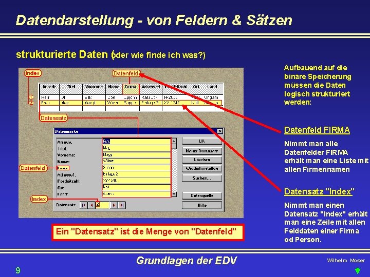 Datendarstellung - von Feldern & Sätzen strukturierte Daten o( der wie finde ich was?