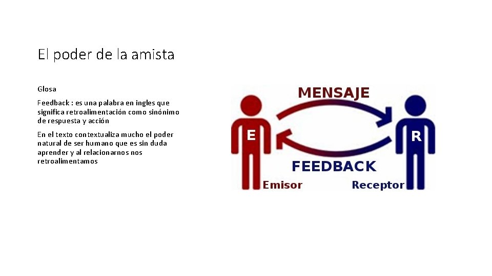 El poder de la amista Glosa Feedback : es una palabra en ingles que