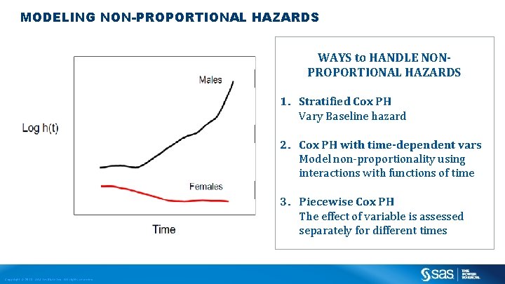 MODELING NON-PROPORTIONAL HAZARDS WAYS to HANDLE NONPROPORTIONAL HAZARDS 1. Stratified Cox PH Vary Baseline