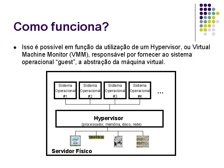 Como funciona? l Isso é possível em função da utilização de um Hypervisor, ou