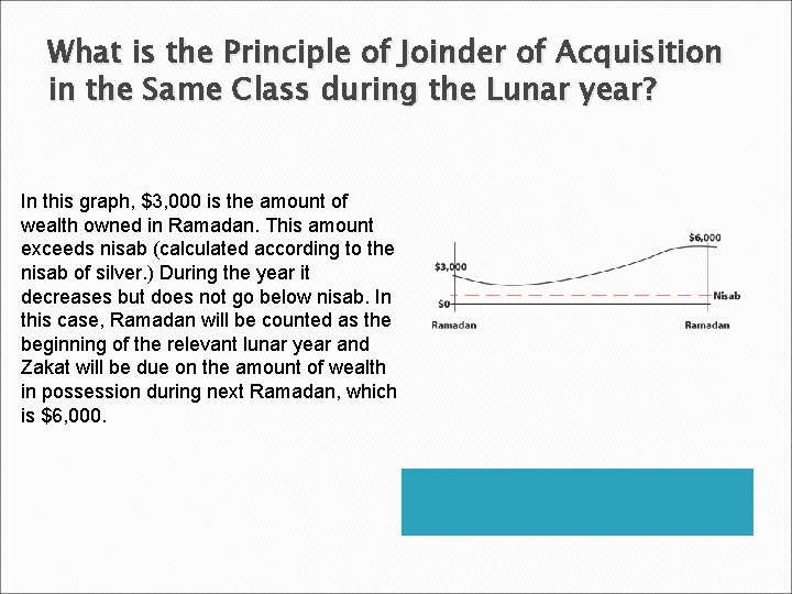 What is the Principle of Joinder of Acquisition in the Same Class during the