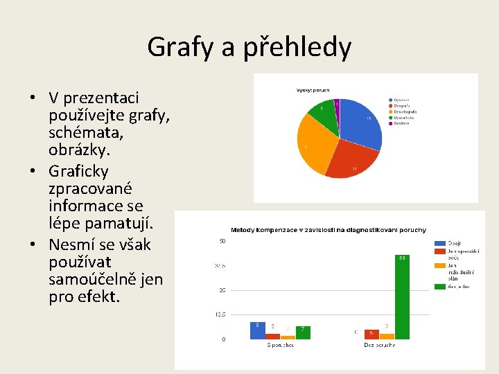 Grafy a přehledy • V prezentaci používejte grafy, schémata, obrázky. • Graficky zpracované informace