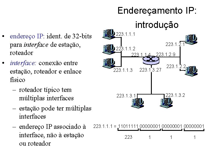 Endereçamento IP: introdução 223. 1. 1. 1 • endereço IP: ident. de 32 -bits