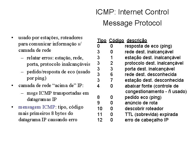 ICMP: Internet Control Message Protocol • usado por estações, roteadores para comunicar informação s/