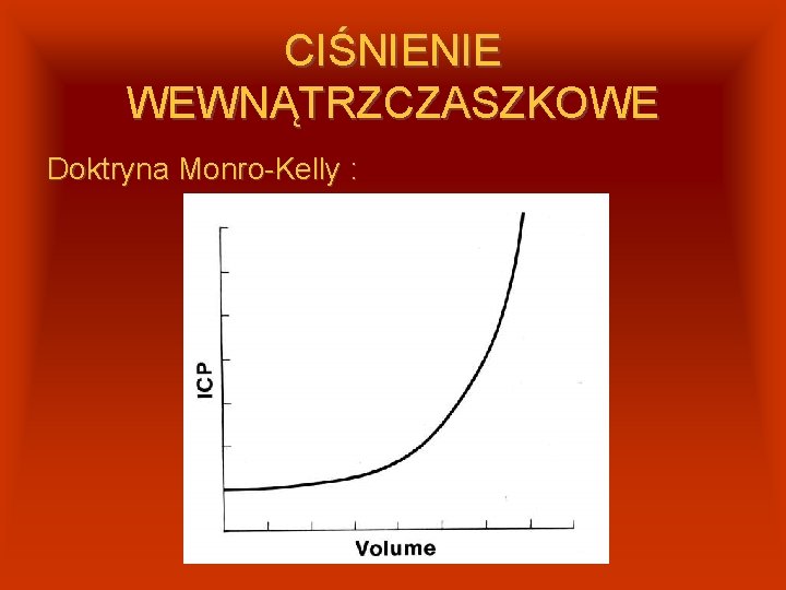 CIŚNIENIE WEWNĄTRZCZASZKOWE Doktryna Monro-Kelly : 