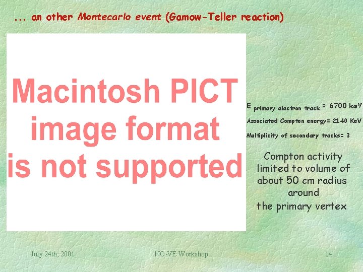 . . . an other Montecarlo event (Gamow-Teller reaction) E primary electron track =