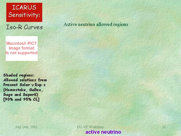 ICARUS Sensitivity: Iso-R Curves Active neutrino allowed regions Shaded regions: Allowed solutions from Present