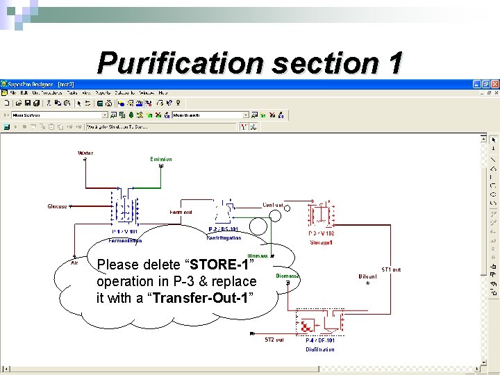 Purification section 1 Please delete “STORE-1” operation in P-3 & replace it with a