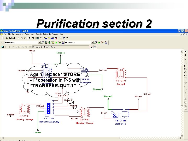 Purification section 2 Again, replace “STORE -1” operation in P-5 with “TRANSFER-OUT-1” 