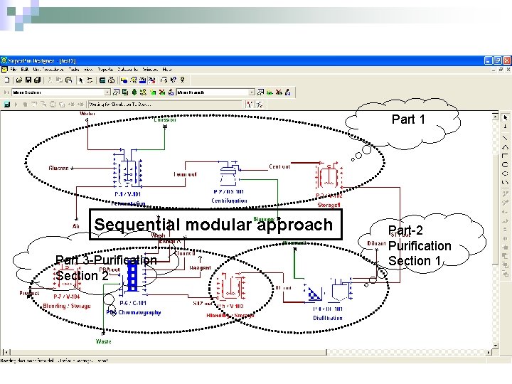 Part 1 Sequential modular approach Part 3 -Purification Section 2 Part-2 Purification Section 1