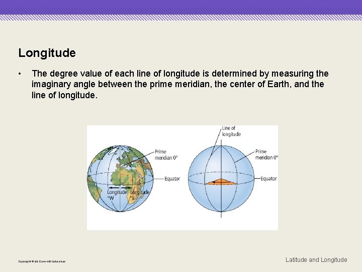 Longitude • The degree value of each line of longitude is determined by measuring