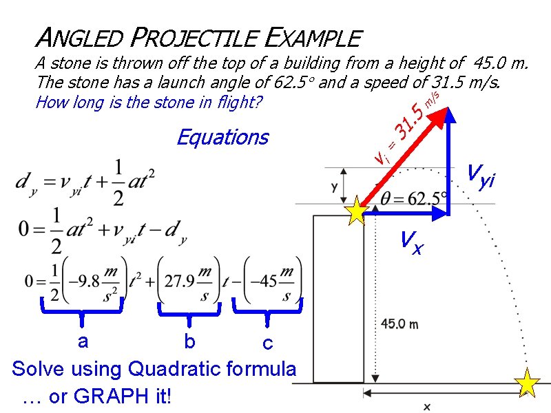ANGLED PROJECTILE EXAMPLE A stone is thrown off the top of a building from ANGLED PROJECTILE EXAMPLE A stone is thrown off the top of a building from