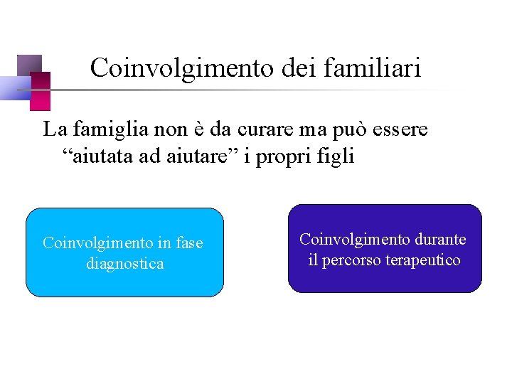 Coinvolgimento dei familiari La famiglia non è da curare ma può essere “aiutata ad