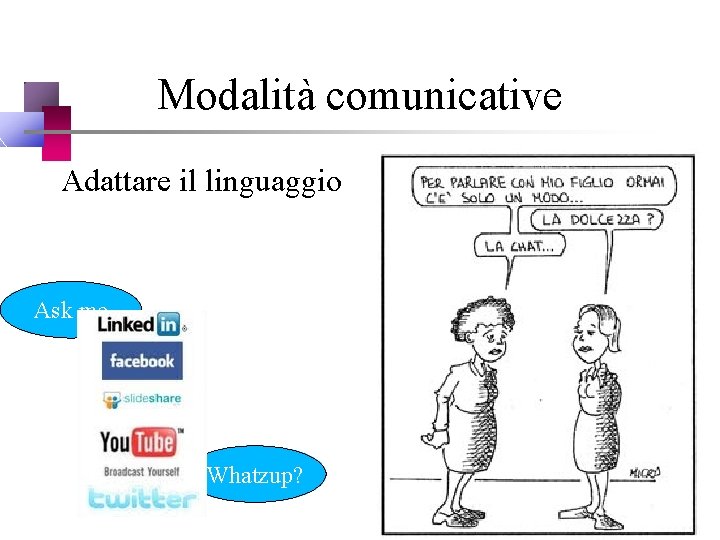 Modalità comunicative Adattare il linguaggio Ask me Whatzup? 