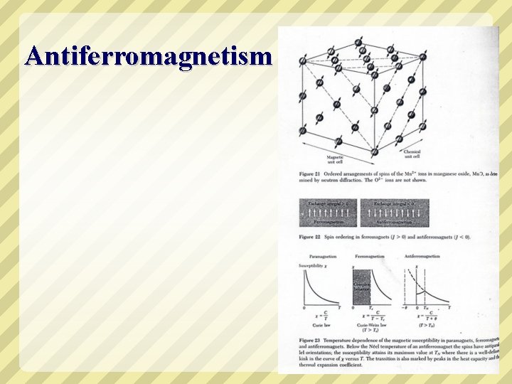 Antiferromagnetism 