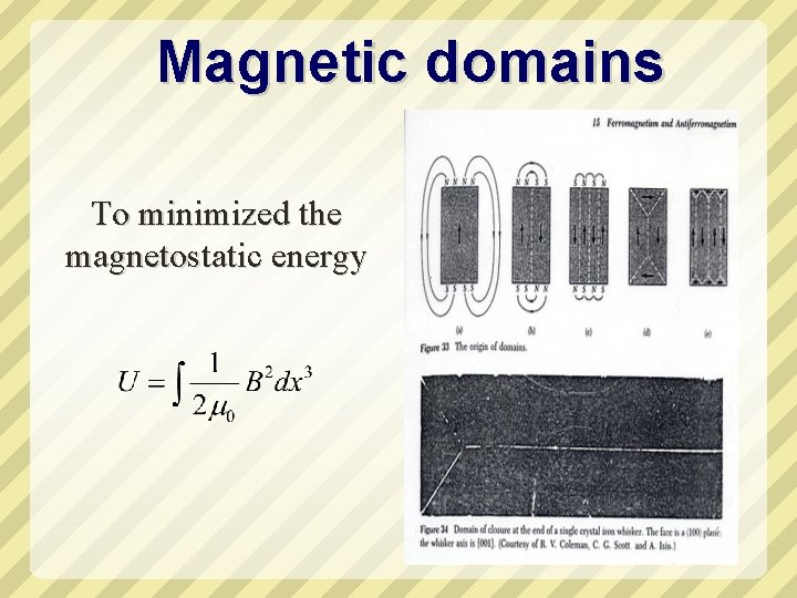 Magnetic domains To minimized the magnetostatic energy 