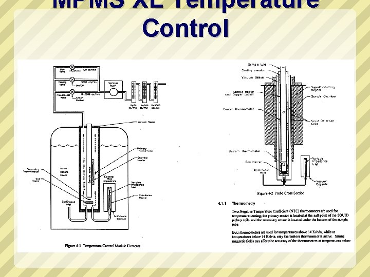 MPMS XL Temperature Control 