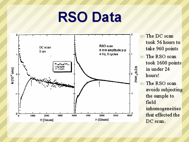 RSO Data The DC scan took 56 hours to take 960 points The RSO