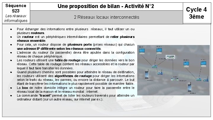 Séquence S 23 Une proposition de bilan - Activité N° 2 Les réseaux informatiques
