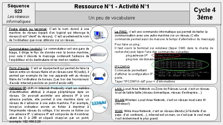 Séquence S 23 Ressource N° 1 - Activité N° 1 Les réseaux informatiques Un