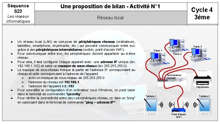 Séquence S 23 Une proposition de bilan - Activité N° 1 Les réseaux informatiques