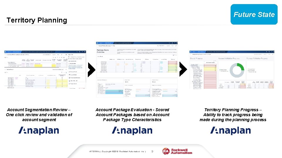 Future State Territory Planning Account Segmentation Review – One click review and validation of