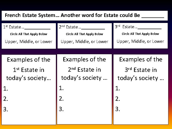 French Estate System… Another word for Estate could Be ____ 1 st Estate…______ 2