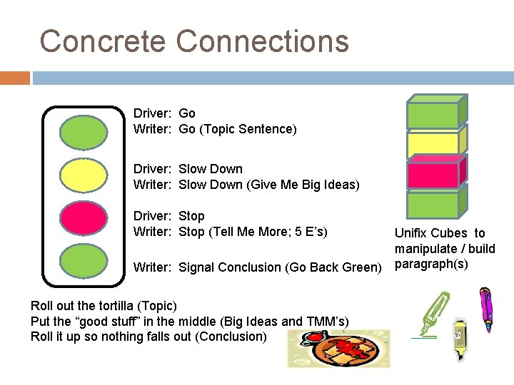 Concrete Connections Driver: Go Writer: Go (Topic Sentence) Driver: Slow Down Writer: Slow Down