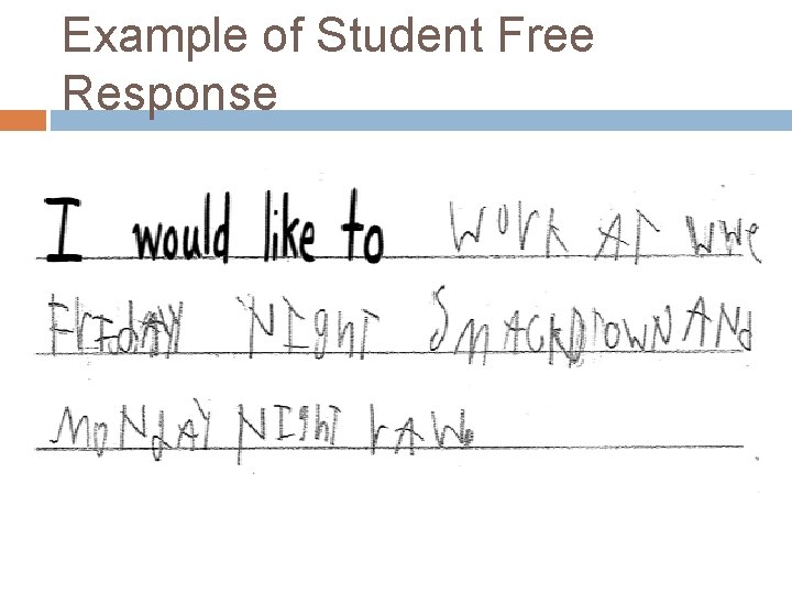 Example of Student Free Response 