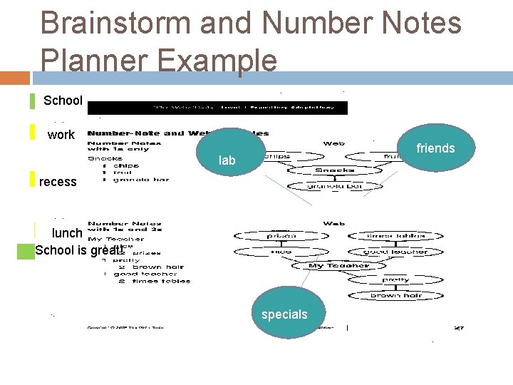 Brainstorm and Number Notes Planner Example School work friends lab recess lunch School is